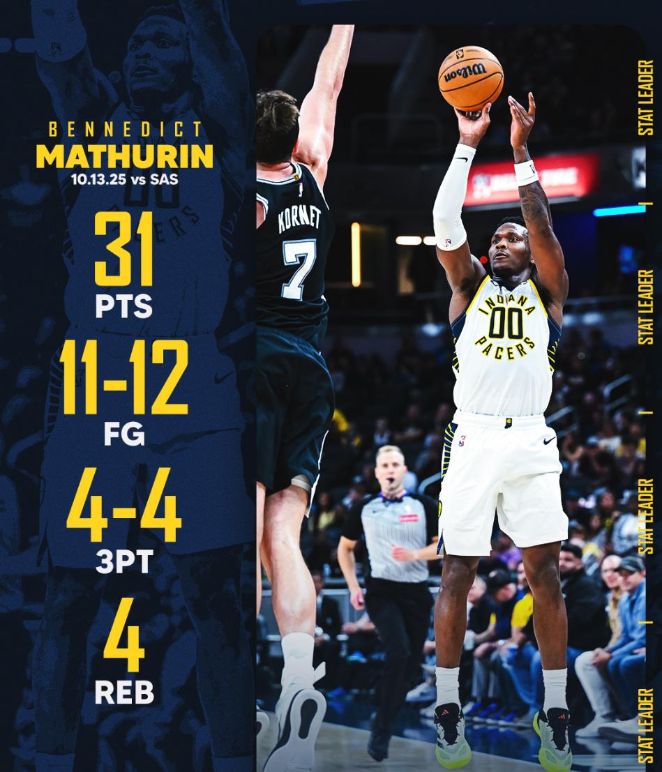 半场, 美记称先发, OtKX 半场, 美记称先发, OtKX